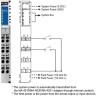 Модуль MOXA M-6201 1160253